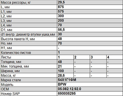Полурессора для BPW, аналог 05.082.12.92.0